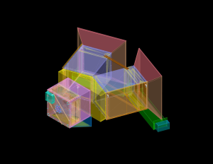 Environmental Product Design